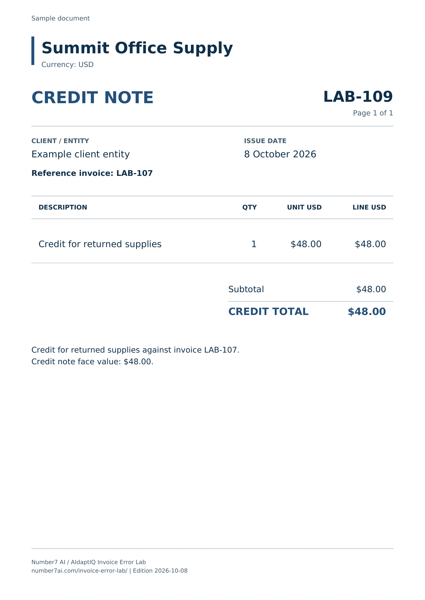 Example credit note LAB-109, source page 4