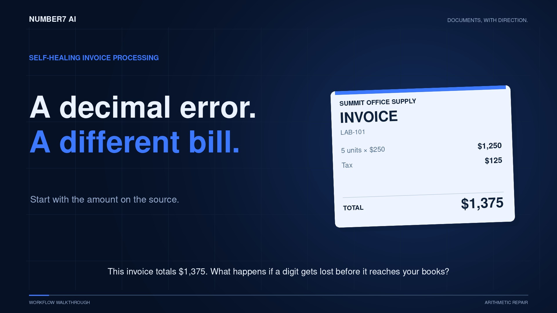 Arithmetic repair animated invoice workflow