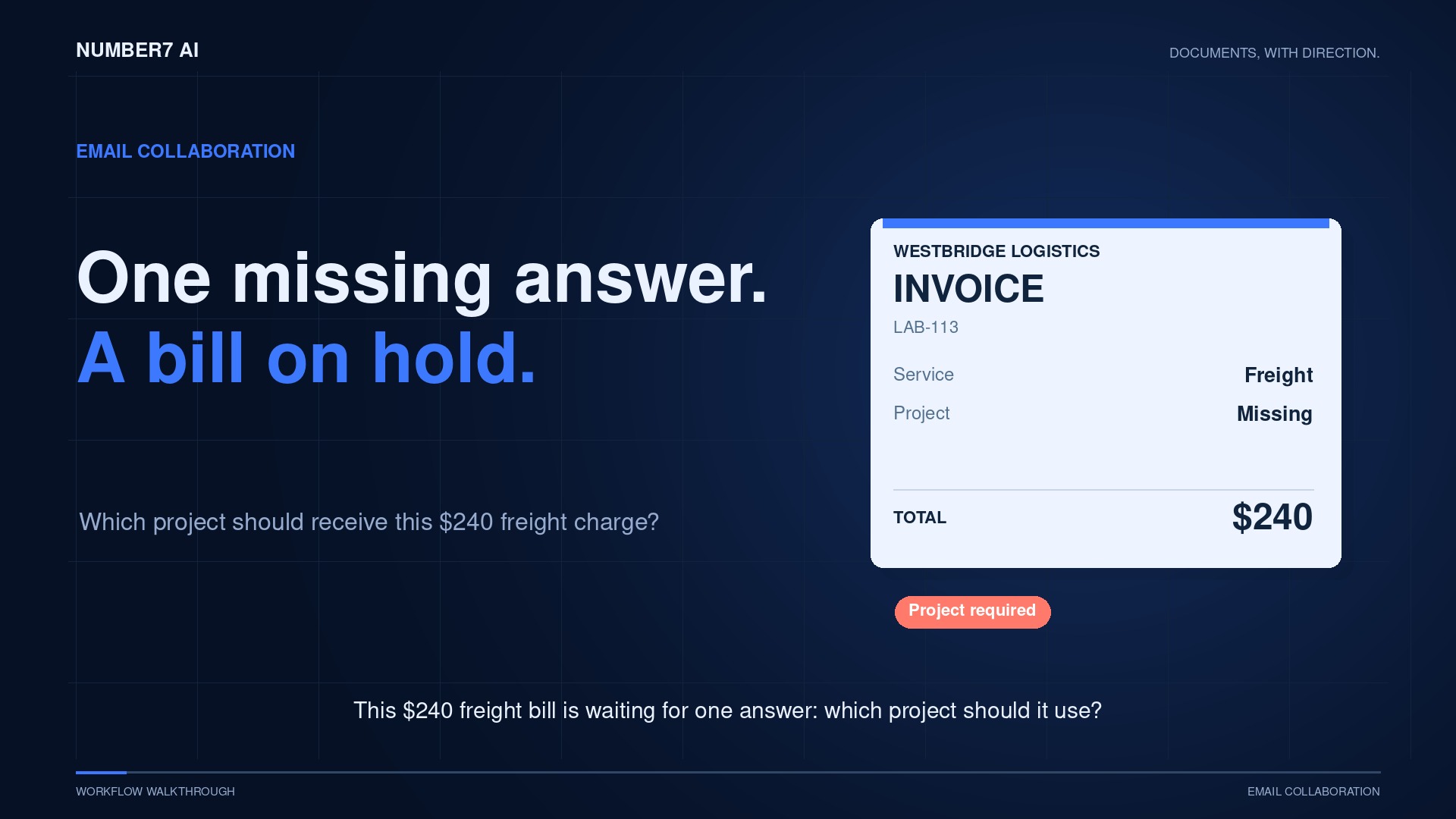 Email collaboration animated invoice workflow